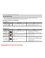 Предварительный просмотр 124 страницы Samsung SMX- C100GP User Manual