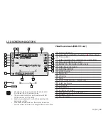 Предварительный просмотр 35 страницы Samsung SMX- C10FP User Manual