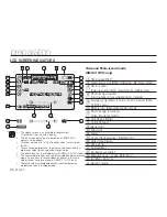 Предварительный просмотр 36 страницы Samsung SMX- C10FP User Manual