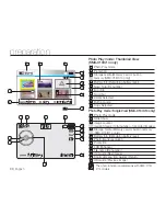 Предварительный просмотр 40 страницы Samsung SMX- C10FP User Manual