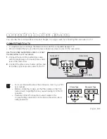 Предварительный просмотр 117 страницы Samsung SMX- C10FP User Manual