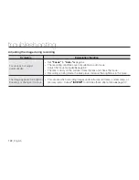 Preview for 132 page of Samsung SMX-C10FP User Manual