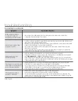 Preview for 134 page of Samsung SMX-C10FP User Manual