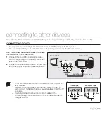 Preview for 121 page of Samsung SMX- C10GN User Manual