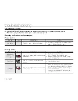 Preview for 128 page of Samsung SMX- C10GN User Manual