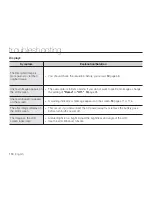 Preview for 132 page of Samsung SMX- C10GN User Manual