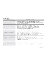 Preview for 133 page of Samsung SMX- C10GN User Manual