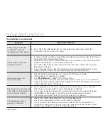 Preview for 138 page of Samsung SMX- C10GN User Manual