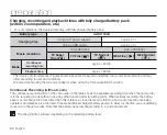 Preview for 34 page of Samsung SMX-C10RN - Compact Sd Memory Camcorder User Manual