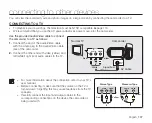 Preview for 121 page of Samsung SMX-C10RN - Compact Sd Memory Camcorder User Manual