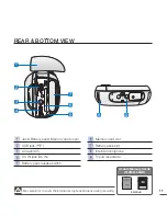 Предварительный просмотр 21 страницы Samsung SMX-C19BP User Manual