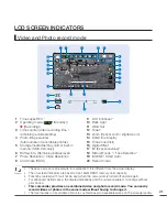 Предварительный просмотр 31 страницы Samsung SMX-C19BP User Manual