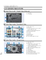 Предварительный просмотр 34 страницы Samsung SMX-C19BP User Manual