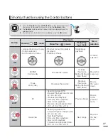 Предварительный просмотр 37 страницы Samsung SMX-C19BP User Manual