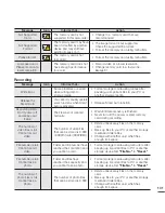 Предварительный просмотр 111 страницы Samsung SMX-C19BP User Manual