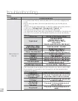 Предварительный просмотр 118 страницы Samsung SMX-C19BP User Manual