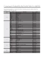 Предварительный просмотр 120 страницы Samsung SMX-C19BP User Manual