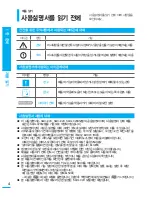 Предварительный просмотр 4 страницы Samsung SMX-C200BD (Korean) User Manual