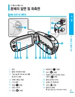 Предварительный просмотр 17 страницы Samsung SMX-C200BD (Korean) User Manual