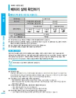 Предварительный просмотр 24 страницы Samsung SMX-C200BD (Korean) User Manual