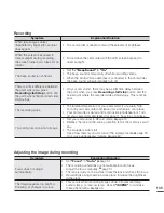 Preview for 115 page of Samsung SMX- C200BP User Manual