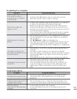 Preview for 117 page of Samsung SMX- C200BP User Manual