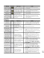 Предварительный просмотр 111 страницы Samsung SMX-C20BN Manual Del Usuario