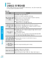 Предварительный просмотр 114 страницы Samsung SMX-C24BN User Manual