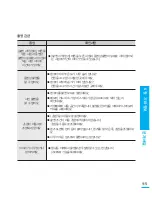 Предварительный просмотр 115 страницы Samsung SMX-C24BN User Manual