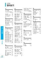 Предварительный просмотр 122 страницы Samsung SMX-C24BN User Manual