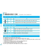 Preview for 4 page of Samsung SMX-F30BD Flashcam User Manual