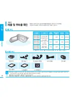 Preview for 12 page of Samsung SMX-F30BD Flashcam User Manual