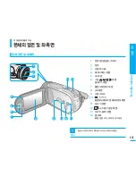 Preview for 13 page of Samsung SMX-F30BD Flashcam User Manual