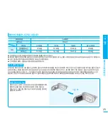 Preview for 25 page of Samsung SMX-F30BD Flashcam User Manual