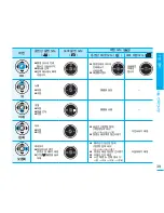 Preview for 39 page of Samsung SMX-F30BD Flashcam User Manual