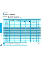 Preview for 78 page of Samsung SMX-F30BD Flashcam User Manual