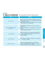 Preview for 109 page of Samsung SMX-F30BD Flashcam User Manual