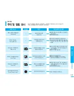 Preview for 117 page of Samsung SMX-F30BD Flashcam User Manual