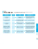 Preview for 119 page of Samsung SMX-F30BD Flashcam User Manual