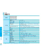 Preview for 126 page of Samsung SMX-F30BD Flashcam User Manual