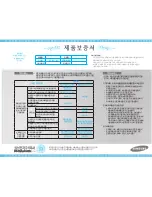 Preview for 128 page of Samsung SMX-F30BD Flashcam User Manual