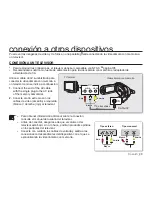 Preview for 105 page of Samsung SMX-F30BN (Spanish) Manual Del Usuario