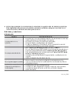 Preview for 115 page of Samsung SMX-F30BN (Spanish) Manual Del Usuario