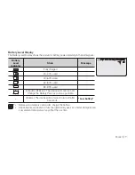 Preview for 23 page of Samsung SMX F34 - Camcorder - 680 KP User Manual