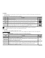 Preview for 78 page of Samsung SMX F34 - Camcorder - 680 KP User Manual