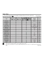 Preview for 87 page of Samsung SMX F34 - Camcorder - 680 KP User Manual