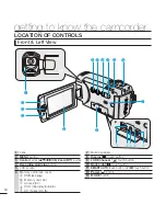 Preview for 22 page of Samsung SMX-F40 User Manual