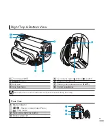 Preview for 23 page of Samsung SMX-F40 User Manual