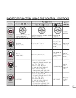 Preview for 39 page of Samsung SMX-F40 User Manual