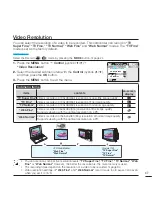 Preview for 59 page of Samsung SMX-F40 User Manual